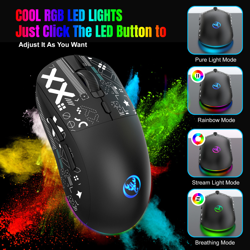 Wired+2.4G+BT5.3 Three Mode Wireless Mouse